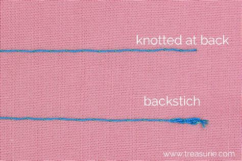 Do you Backstitch when topstitching?