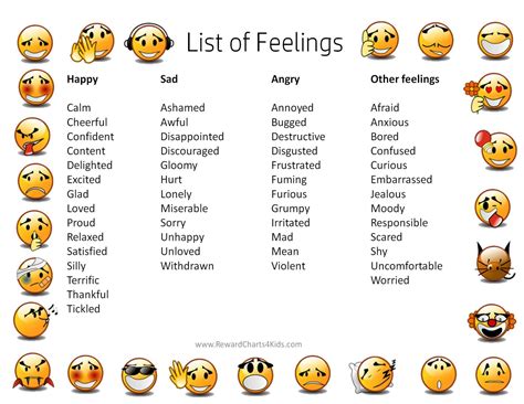 Do you actually feel emotions?