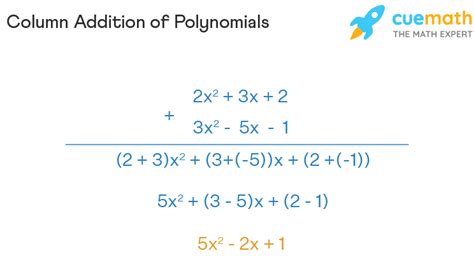Do you add exponents when adding polynomials?