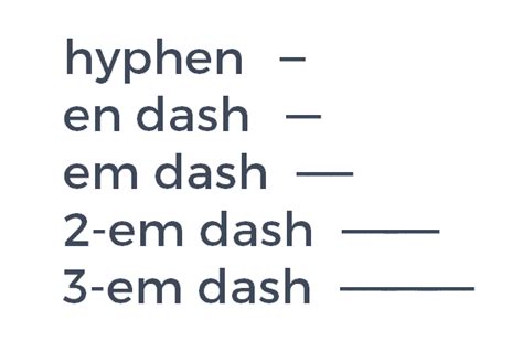 Do you always use two em dashes?