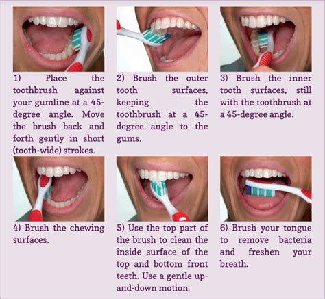 Do you brush teeth with mouth closed?