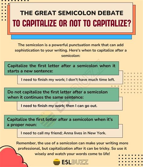Do you capitalize after a semicolon?