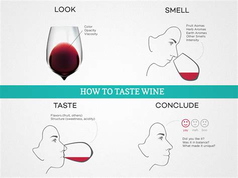 Do you develop a taste for wine?