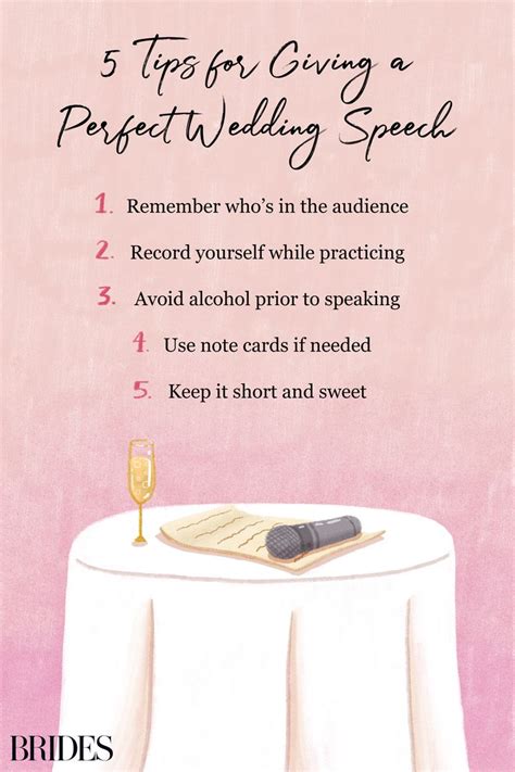 Do you do speeches before or after dinner at a wedding?