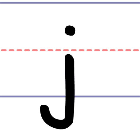 Do you dot a lowercase j?