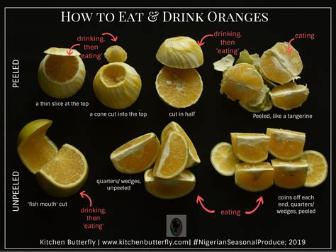 Do you eat or lick orange?
