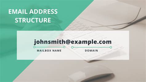 Do you get an email when you buy a domain?