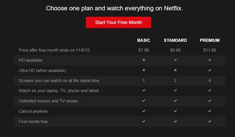 Do you get paid for Netflix?