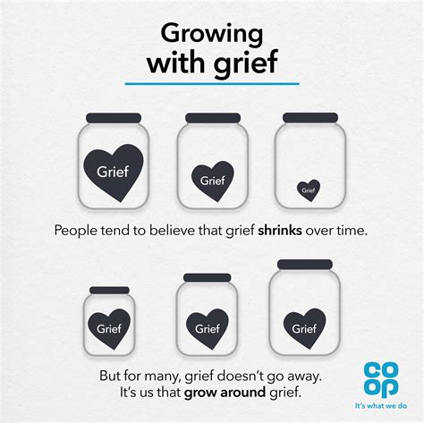 Do you grow around grief?