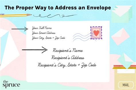 Do you have to address an envelope?