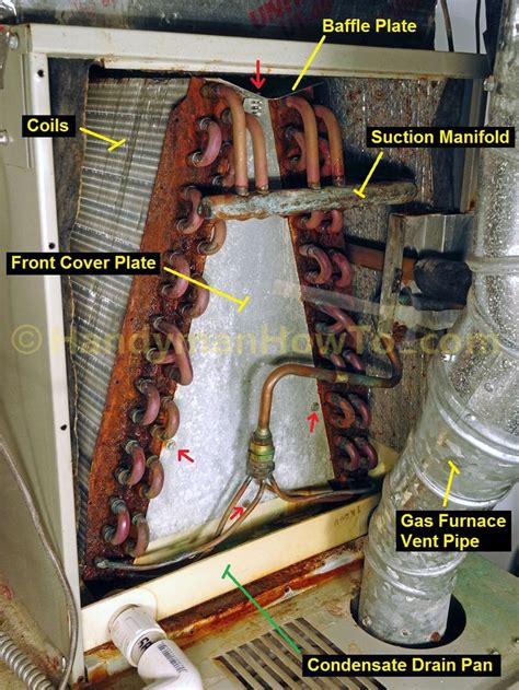 Do you have to turn off AC to clean coils?