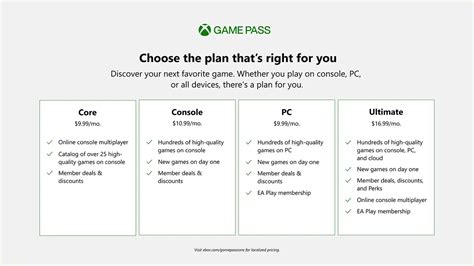 Do you keep Xbox core games?