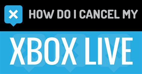 Do you lose your games if you cancel Xbox Live?