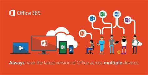 Do you need 365 to use Office?