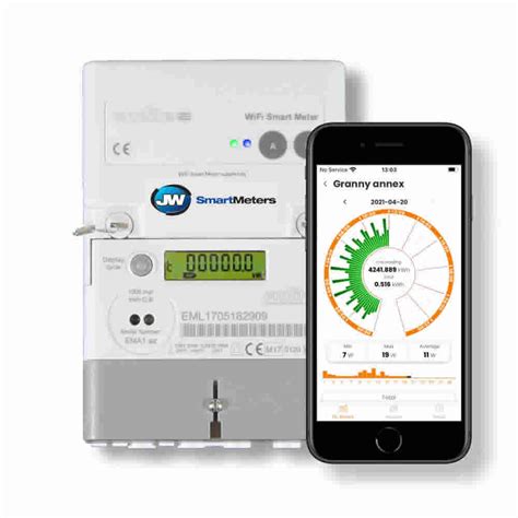 Do you need Wi-Fi for a smart meter?