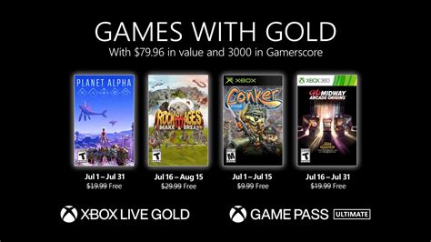 Do you need Xbox Gold to game share?