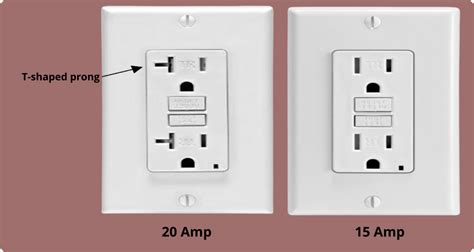 Do you need a 15 or 20 amp outlet in a bathroom?