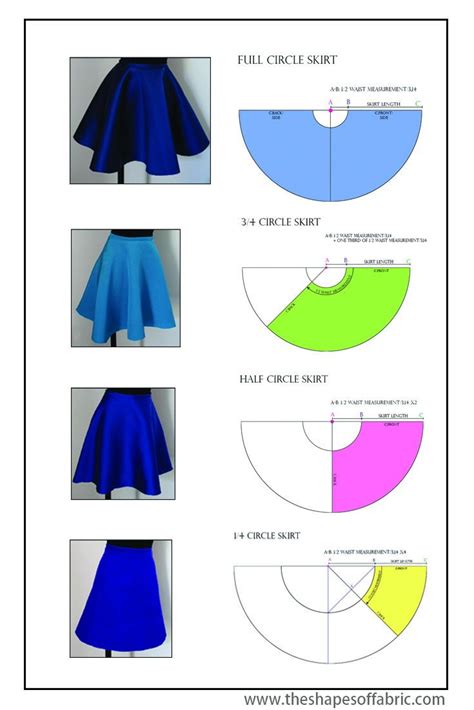 Do you need a pattern to make a skirt?