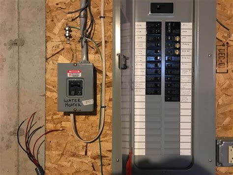 Do you need a special electrical panel for generator?