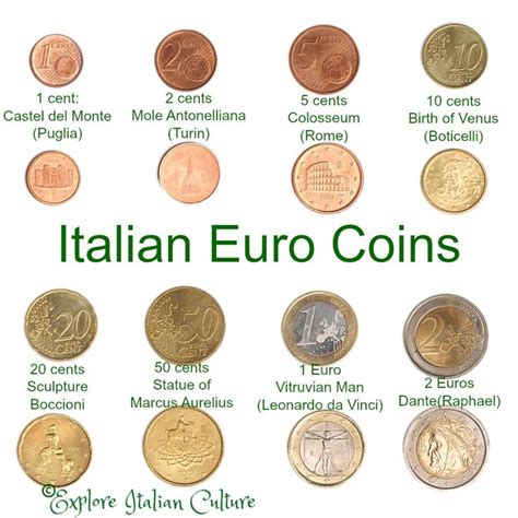 Do you need cash in Italy?