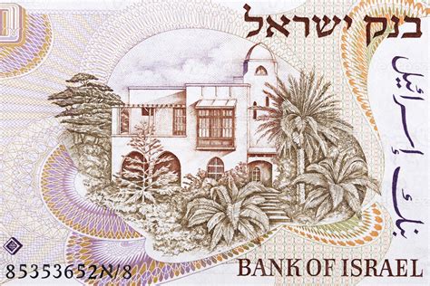 Do you need cash in Tel Aviv?