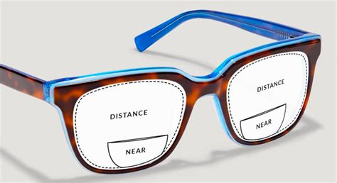 Do you need different glasses for reading and driving?