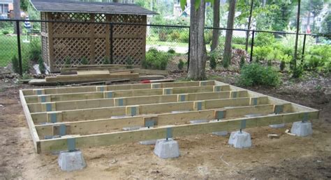 Do you need foundations for decking?