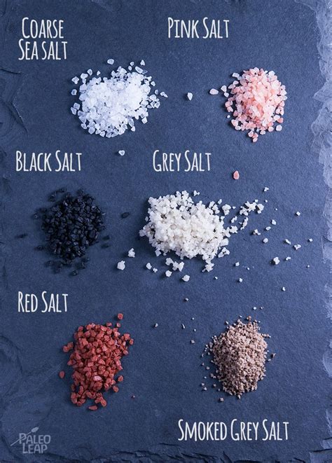 Do you need salt to dye?