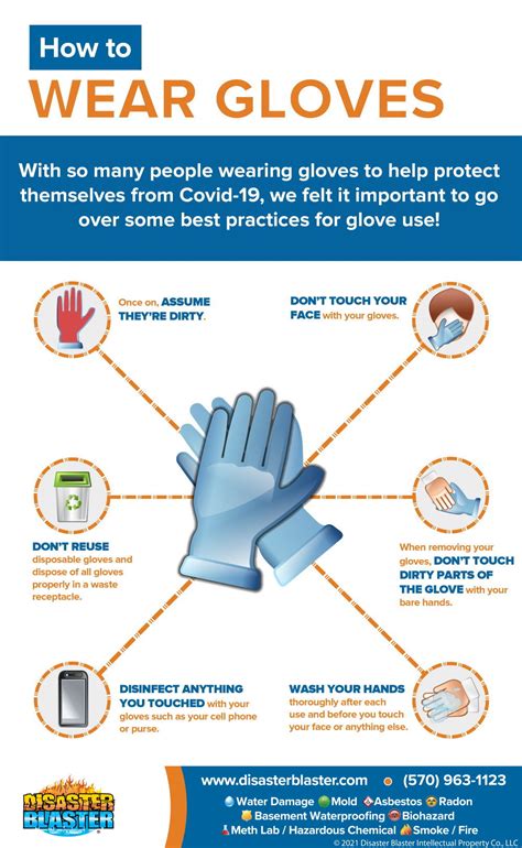 Do you need to wear gloves with epoxy?
