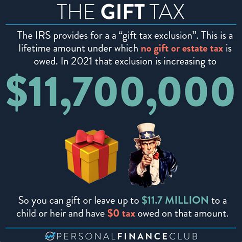 Do you pay tax on gifts in Germany?