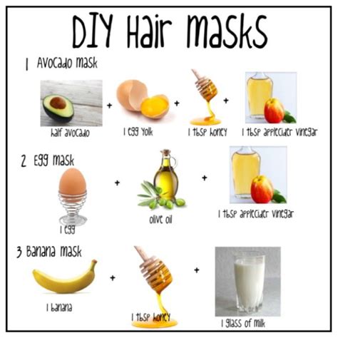 Do you really need a hair mask?