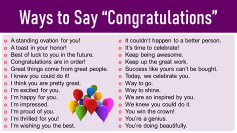 Do you say congratulations to someone?