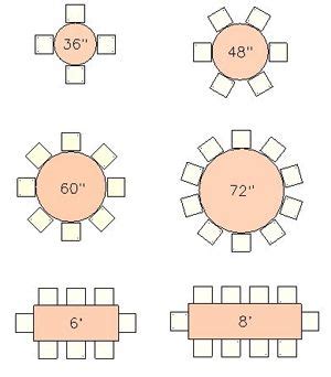 Do you sit at a table or on a table?