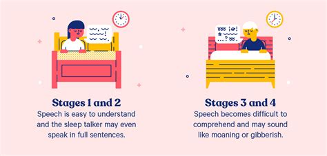 Do you sleep together in the talking stage?