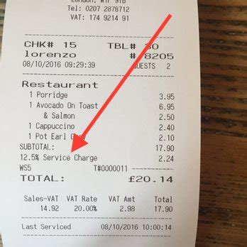 Do you tip in London?