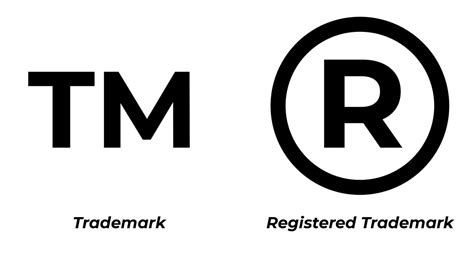 Do you use R or TM for trademark?