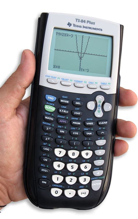 Do you use calculator for math?