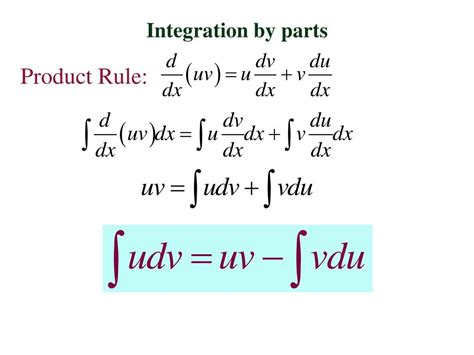 Do you use product rule for integration?