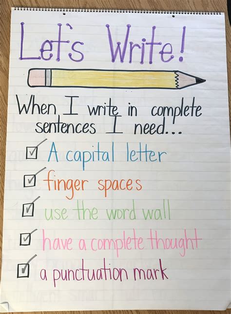 Do you write 3 or three in a sentence?