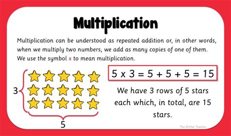Does * stand for multiplication?