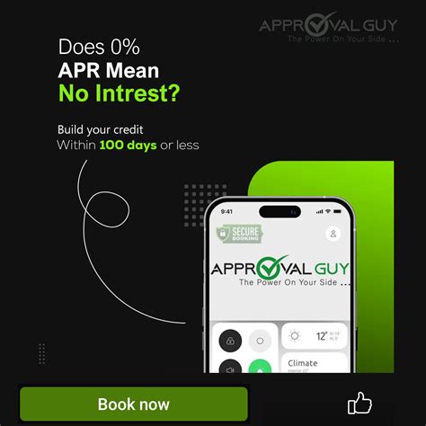 Does 0% APR mean no interest?