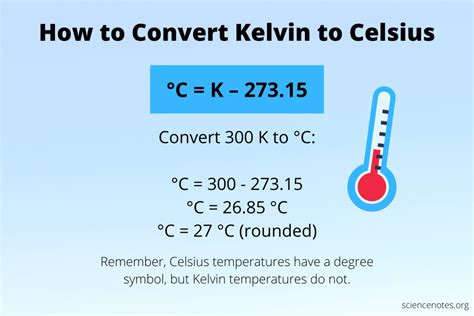Does 1 Kelvin exist?