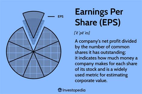 Does 1 stock equal 100 shares?