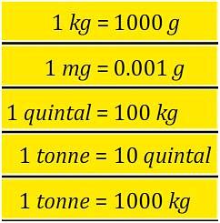 Does 100 kg mean 1 quintal?