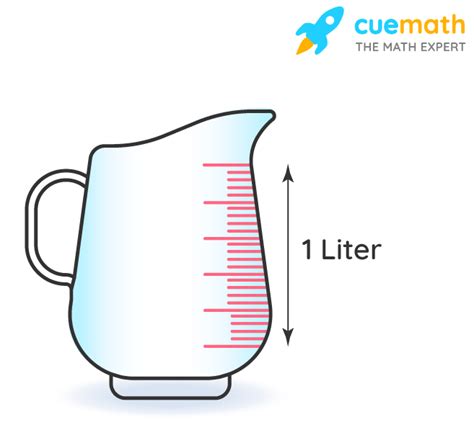 Does 1000ml equal 1 liter?