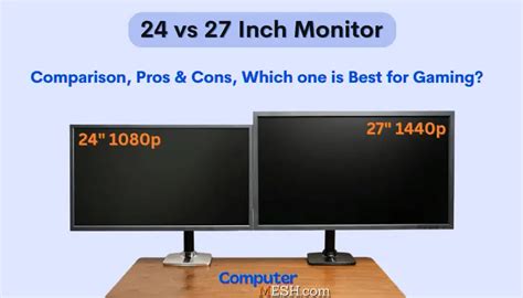 Does 1080p look bad on 24 inch?