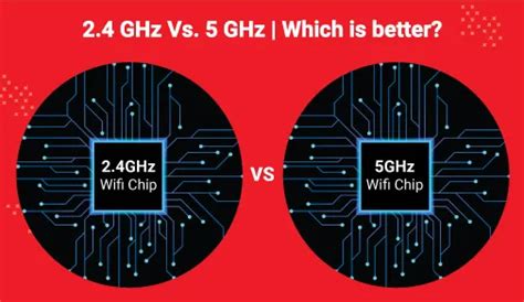 Does 2.4 GHz go through walls?