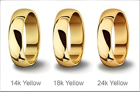 Does 24K gold fade over time?