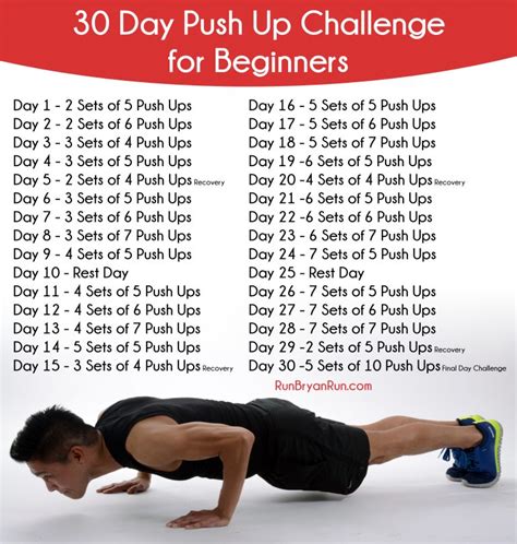 Does 30 push-ups a day work?