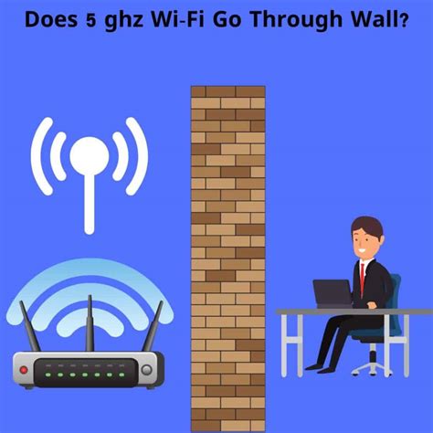 Does 5 GHz go through walls?